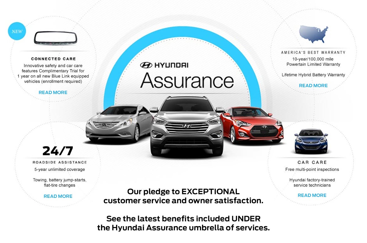 Hyundai Assurance in New Rochelle NY